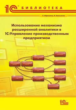 Использование механизма расширенной аналитики в 1С:Управление производственным предприятием