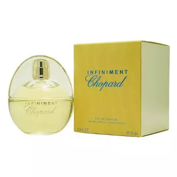 Парфюмерная вода Chopard