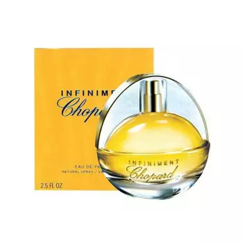 Парфюмерная вода Chopard