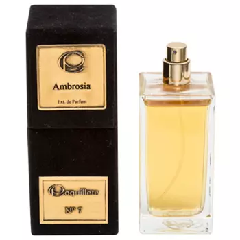 Парфюмерная вода Coquillete