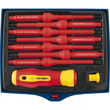 Отвертка СИБРТЕХ