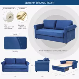 диван-кровать bruno romi 1930х940х890 синий