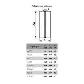 соединитель воздуховода, круглый, оцинкованная сталь, 100мм, era pro