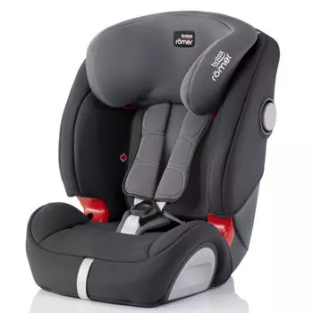 Автокресло Britax Roemer Evolva 123 SL SICT