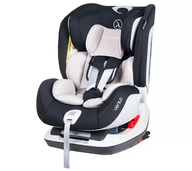 Автокресло Coletto Vento Isofix