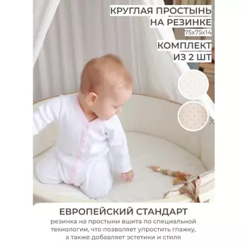 Dr. Hygge Простынь на резинке 75х75 HG220219