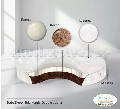 Матрас Babysleep Doppio Lana в колыбель 75x75 см