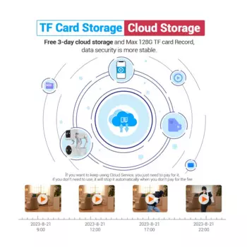 1080P телефон с двойным объективом, полноцветная PTZ IP купольная камера Yoosee APP AI, датчик человеческого обнаружения, Радионяня-штепсельная вилка европейского стандарта