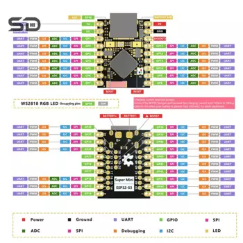 1 шт. ESP32-S3 Super Mini макетная плата, версия обучения, плата управления