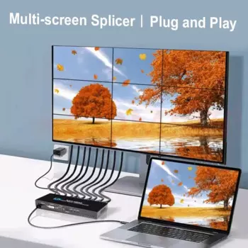 4K 3x3 3 6 9 экран видеостена контроллер 1x3 1x4 2x3 2x2 HDMI видеостена контроллер 4-канальный многоэкранный процессор ТВ Splicer
