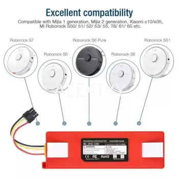 Аккумулятор для робота-пылесоса Xiaomi Roborock S55 S60 S65 S50 S51 S5 1 S 1ST MAX S6, 14,4 В, 6500 мАч