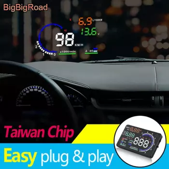 Автомобильный HUD проектор ветрового стекла GPS для Mazda CX-5 CX5 CX8 CX3 CX-3 CX4 CX7 CX-7 323 MX5 2 3 5 M6 Atenza GJ