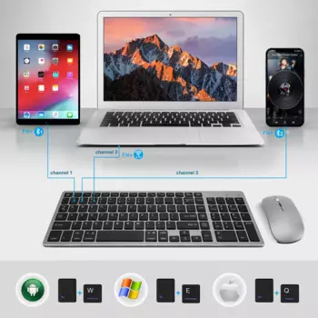 Беспроводная Bluetooth-клавиатура и мышь 2,4 ГГц, подходит для третьего ложного осмотра, клавиатуры, заряда, бесшумного ноутбука, универсального рабочего стола