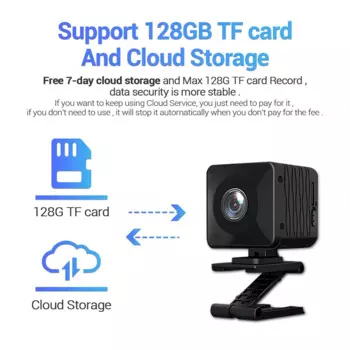 Беспроводная IP-камера видеонаблюдения, 2 МП, 1080P