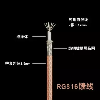 BNC RF кабель соединитель Liang Sheng Niao