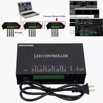 BOOMROAD Madrix Jinx RGB Контроллер для светодиодных лент