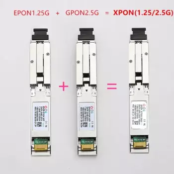 E/GXPON SFP ONU Stick с разъемом MAC SC Модуль DDM pon 1490/1330 нм 1,25/2,5G XPON/EPON/GPON (1,244 Гбит/с/2,55G) 802.3ah E/GXPON