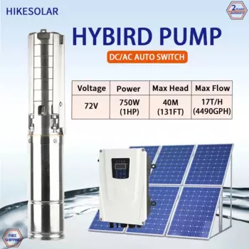 Гибридный Бесщеточный насос для глубоких скважин 1HP, сельскохозяйственная Оросительная Солнечная водяная помпа, погружная макс. головка 40 м макс. расход 17 т/ч модель