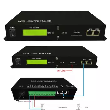 H801TC флэш-контроллер, флэш-контроллер, интерфейс Ethernet, 150000 пикселей, ведомый контроллер 255