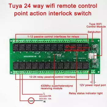 Интеллектуальный релейный модуль LLXLJY Wi-Fi/Zigbee