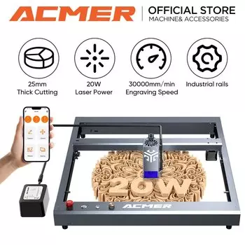Электрическая плита ACMER P2 20W