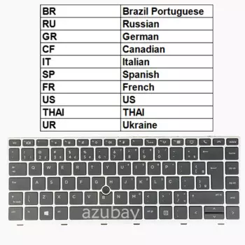 Клавиатура для ноутбука HP L52242- L11309- -201 -061 -071 -051 -B31 -D61 -001 -281 HPM17B3 SN9172 BR RU GR CF IT SP FR US THAI UR