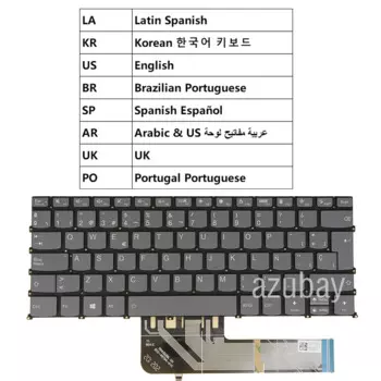 Клавиатура с подсветкой для Lenovo IdeaPad 5-14ABA7 5-14IAL7, 5 фотоэлементов, 5 фотоэлементов, Арабская, испанская, Корейская, английская, Бразильская, португальская