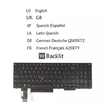 Клавиатура с подсветкой для ноутбука Lenovo ThinkPad T15 Gen 1 / Gen 2 , P15s Gen 1 / Gen 2 US English UK LA Spanish French AZERTY German