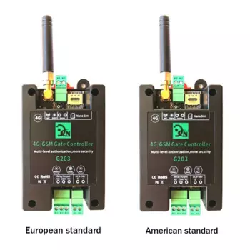 Контроллер доступа GSM 4G LTE, приложение SMS, дистанционное управление, релейный переключатель включения/выключения для автоматического открывания раздвижных распашных дверей