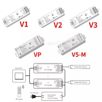 Контроллер V3 VP RGBW RGB + CCT RGB 12V CV RF 2,4G для 1/2/3/4CH фотоэлементов, фотоэлементов V1 V2, одноцветная фотовспышка
