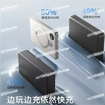 Магнитный внешний аккумулятор подходит для Apple 15 ProMax, беспроводной MagSafe держатель, внешний аккумулятор