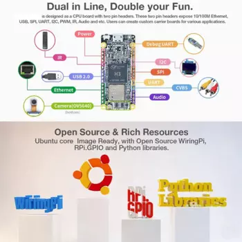 Макетная плата для NanoPi DUO2 + Кабель Micro-USB + антенна 512 М DDR3 Allwinner H3 WiFi Bluetooth Ubuntu Core IoT модуль