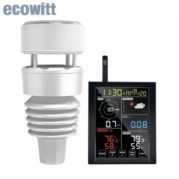 Метеостанция Ecowitt WN1981