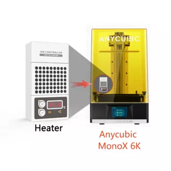 Мини-нагреватель для 3D принтера Anycubic Mono X6K, контроллер температуры для 3D принтера из смолы