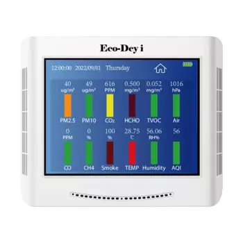 Монитор качества воздуха DY002, измеритель углекислого газа, CO2 PM1.0 PM2.5 PM10 TVOC, анализатор пыли