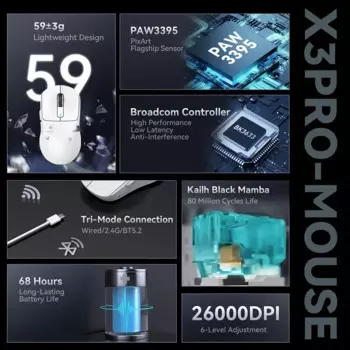 Мышь X3 Pro, 4K/8K Гц, 59 г, сверхлегкая проводная беспроводная мышь BT/2,4G, игровой датчик PixArt PAW3395, 26000 точек на дюйм для Win/Xbox/PS/Mac