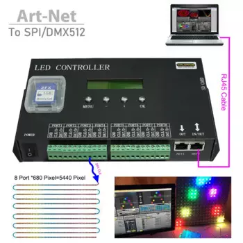 COLORNIE H807sa RGB-контроллер для LED ленты 8160 пикселей
