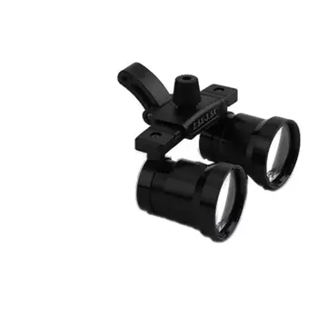 Объектив loupes