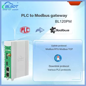 Промышленная Автоматизация Siemens на Modbus RTU TCP преобразователь для удаленного мониторинга PLC