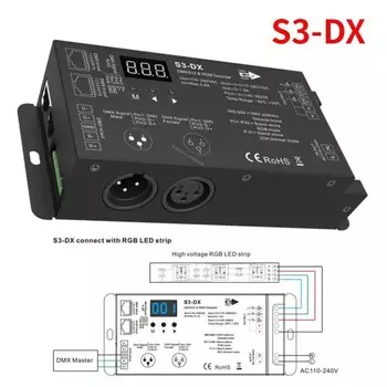 RGB контроллер SAGE LU MEI DMX512 3 канала 220В