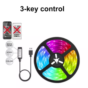 RGB светодиодная лента 5050 RGBGW