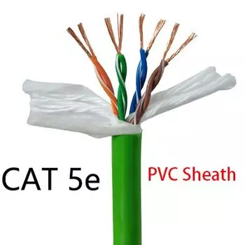 Промышленный Ethernet-кабель медный 4/8-жильный UTP/STP