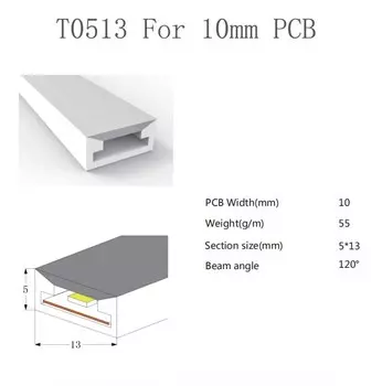 Светодиодная гибкая трубка LOAMLIN для декора IP67