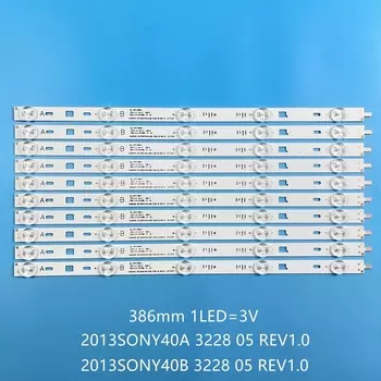Светодиодная лента для Sony 40 дюймов
