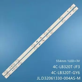 Светодиодная подсветка для Thomson