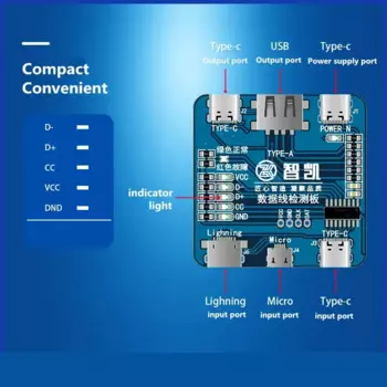 Тестер USB-кабеля Edieu