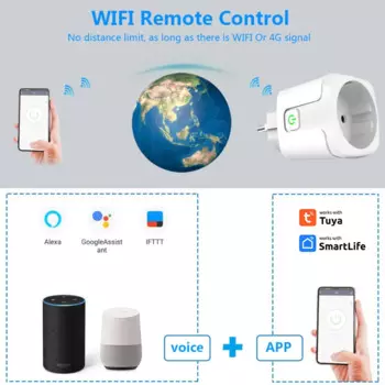 Умная розетка AUBESS, розетка с поддержкой Wi-Fi, 16/20 А, с функцией таймера и монитором питания