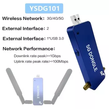 Usb-адаптер со слотом для sim-карты