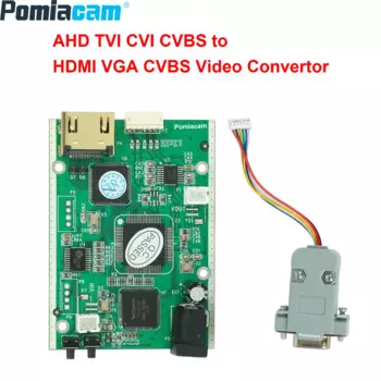Видеокарта, сигнал для AHD TVI CVI CVBS HDMI VGA CVBS, поддержка OEM, оптовая продажа