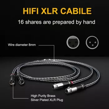 Высококачественный Hi-Fi XLR кабель 16 нитей 7N OCC посеребренный 8 мм провод черный углеродное волокно XLR сплиттер аудио сбалансированный кабель